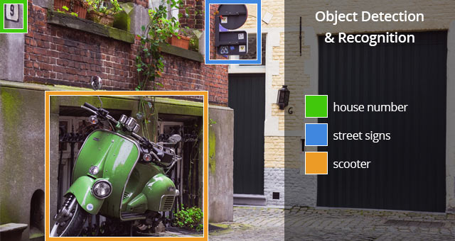 Detect objects in photos and videos